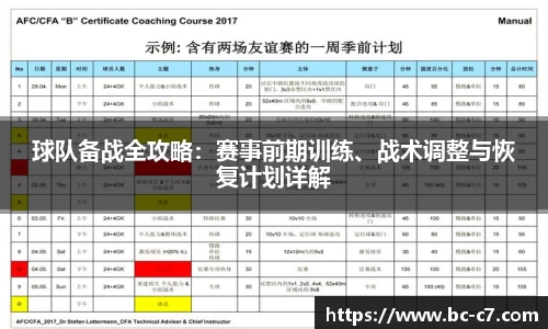 球队备战全攻略：赛事前期训练、战术调整与恢复计划详解
